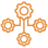 White-Label Framework Customization